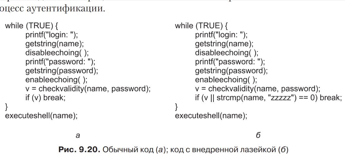 Код без/с внедренной  лазейкой